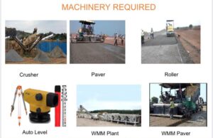 WET MIX MACADAM CONSTRUCTION-WMM CONSTRUCTION