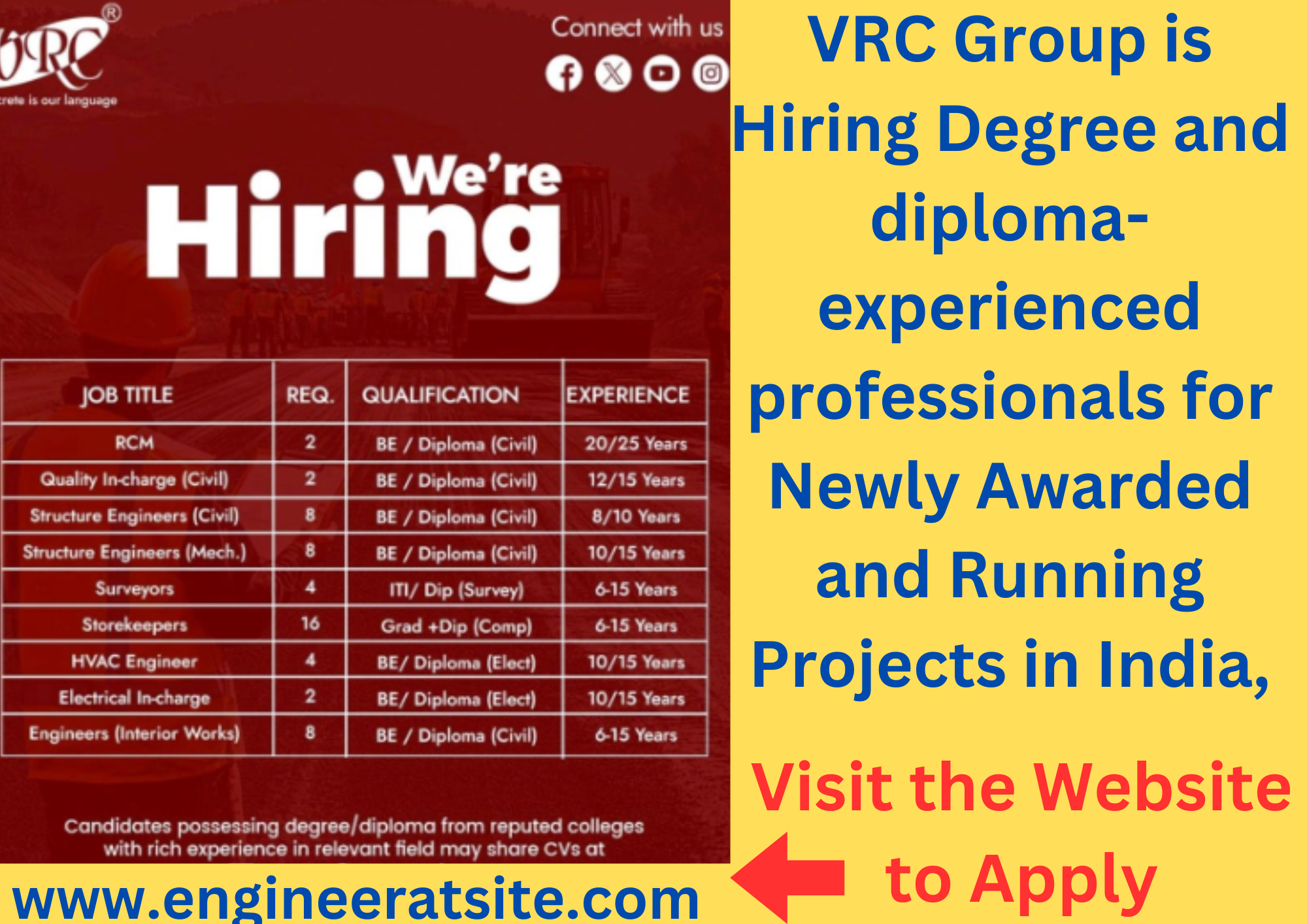 VRC Group is Hiring for Diploma & Degree Engineers