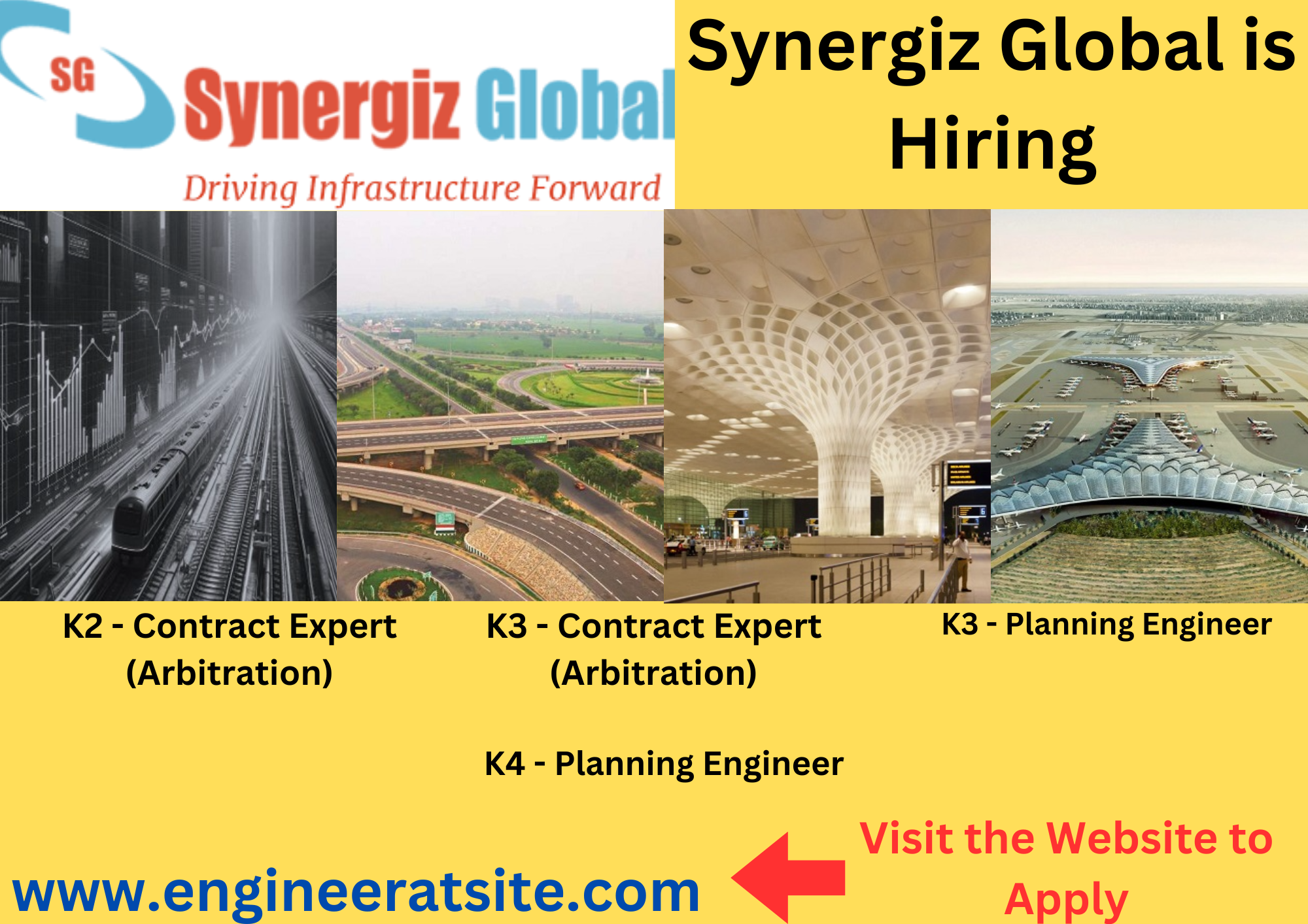 Synergiz Global Vacancy for Metro and Railway Projects