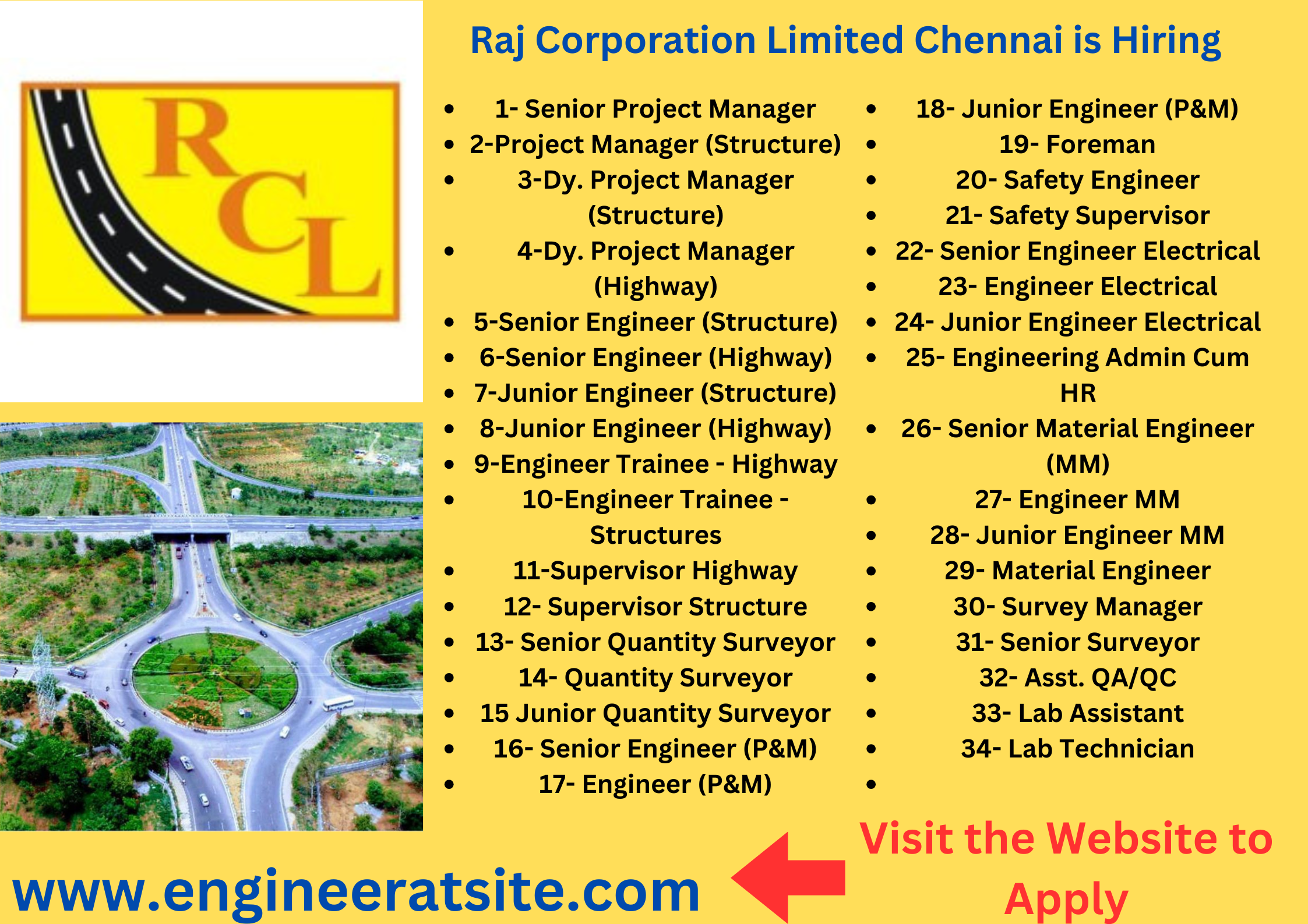 Raj Corporation Limited Hiring for Multiple Positions on November 4th & 5th, 2024 (Walk In)