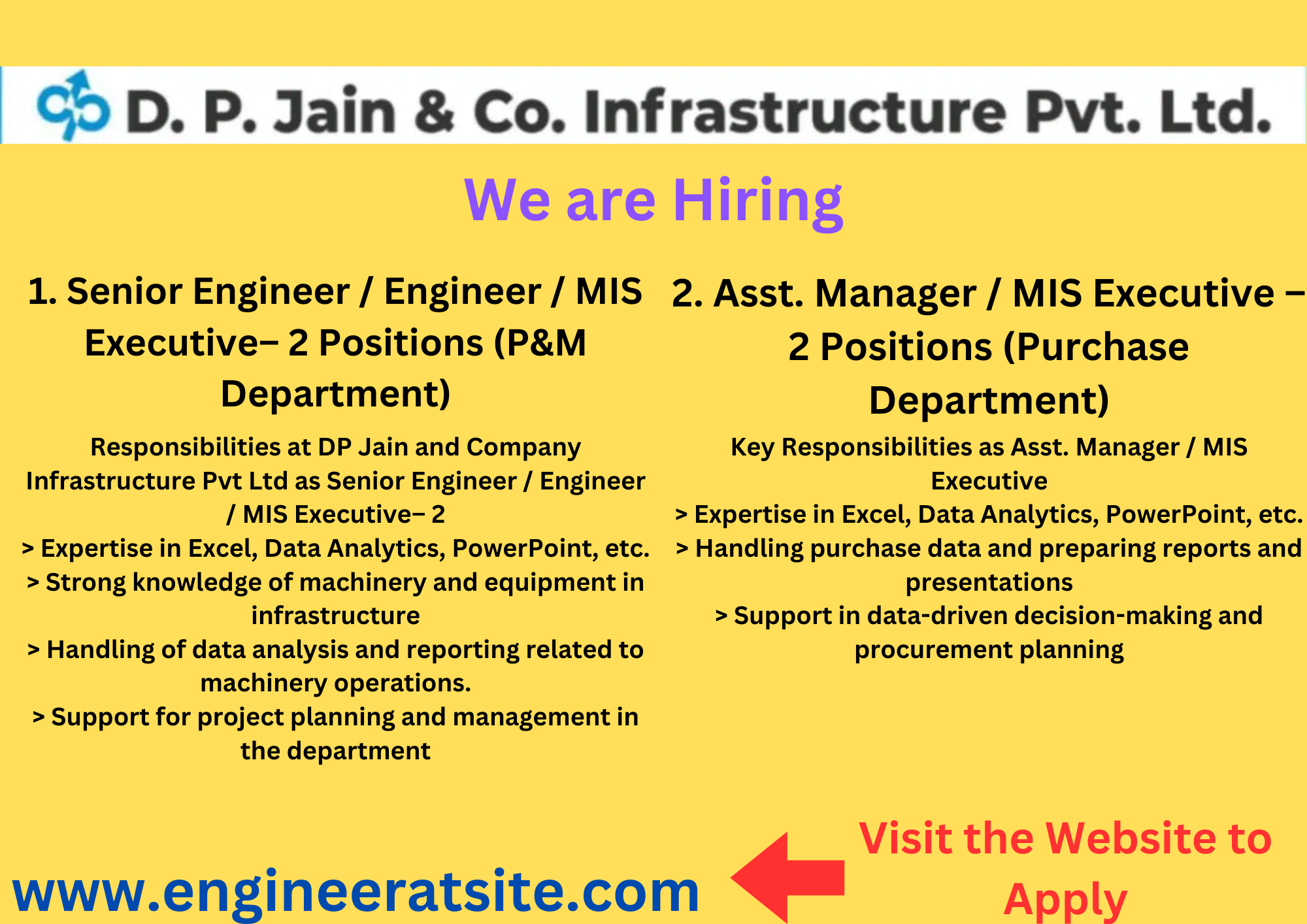 DP Jain and Company Infrastructure Pvt Ltd Job Vacancy For P&M Department 