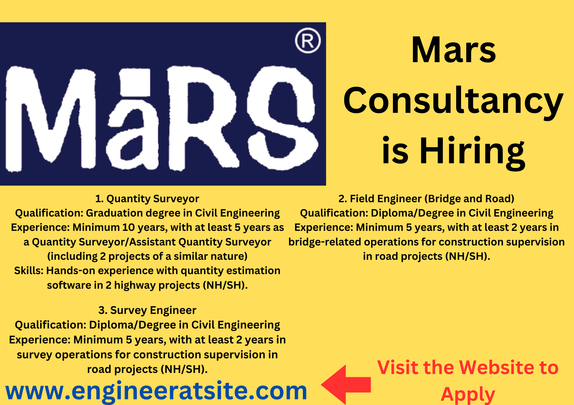 Mars Consultancy is urgently hiring