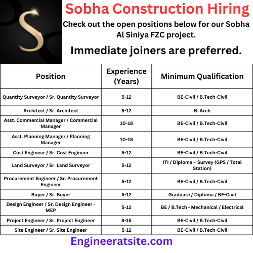 Sobha Construction