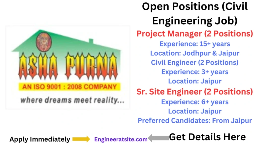 Civil Engineering Job at Ashapurna Buildcon Ltd