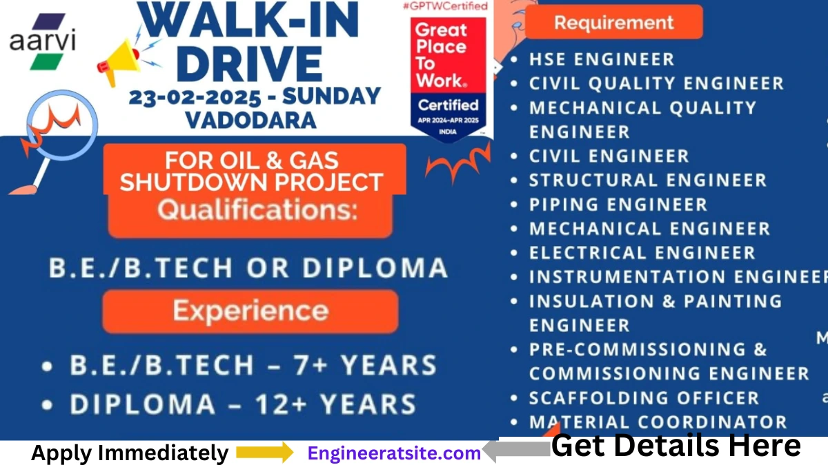 Engineering Jobs at Aarvi Encon for Oil & Gas