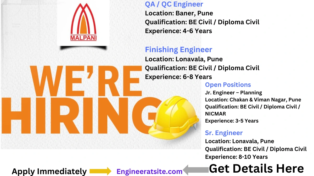 Malpani Group Is Hiring – Apply Now Immediately