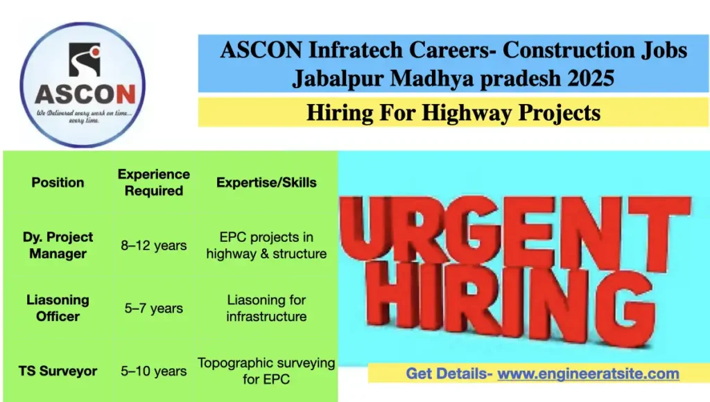ASCON Infratech Careers- Construction Jobs Jabalpur Madhya pradesh 2025
