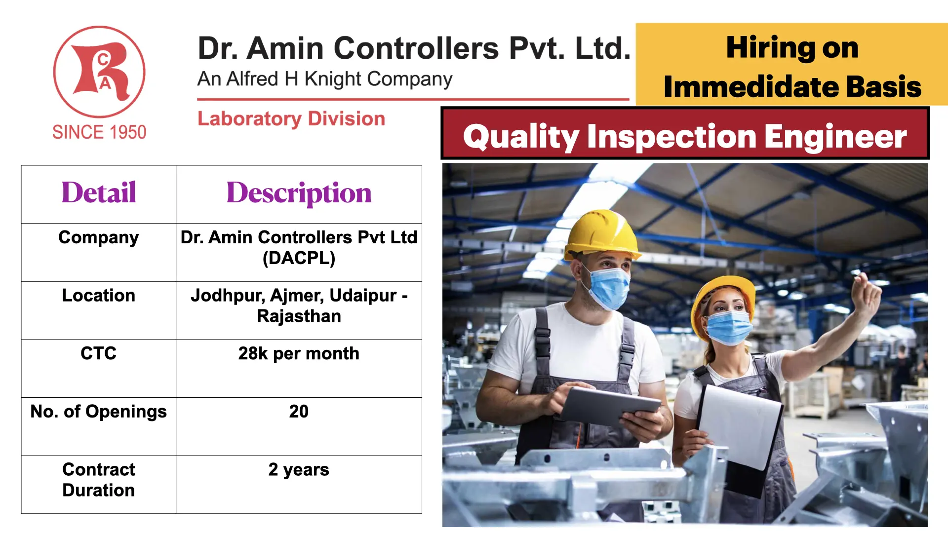 Dr Amin Controllers
