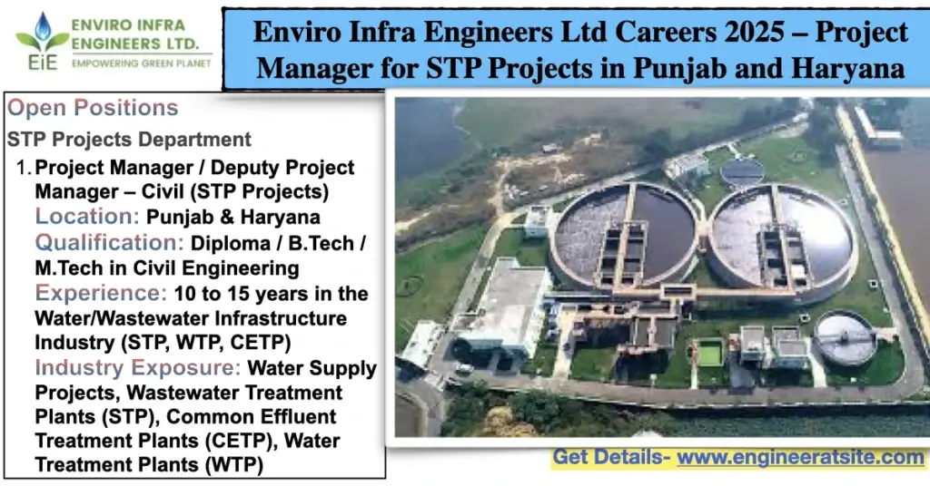 Enviro Infra Engineers Ltd Exciting Careers 2025 – Project Manager for STP Projects in Punjab and Haryana