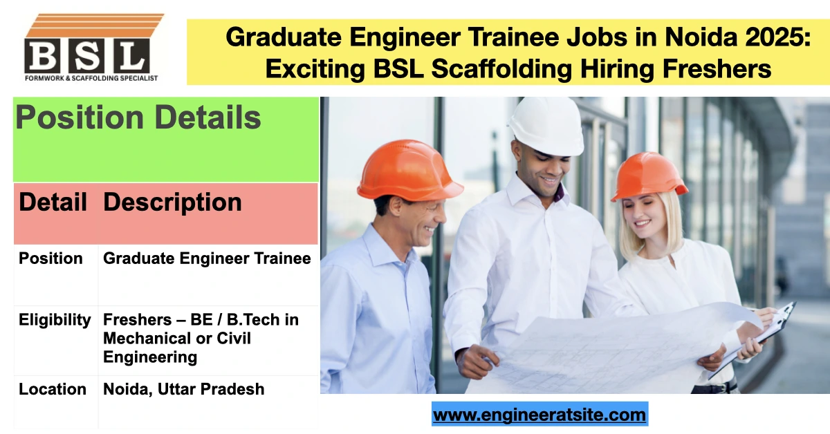 Graduate Engineer Trainee Jobs in Noida 2025: Exciting BSL Scaffolding Hiring Freshers