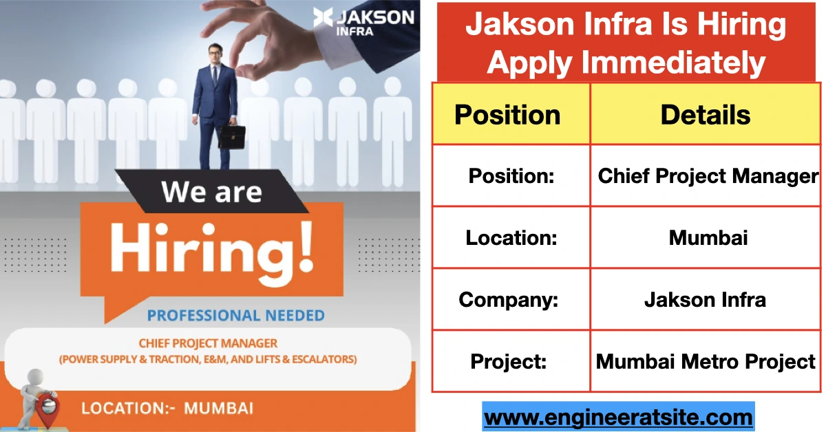Jakson Infra Hiring for Metro Project: Exciting Chief Project Manager Jobs in Mumbai 2025