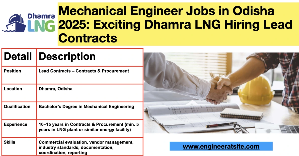 Mechanical Engineer Jobs in Odisha 2025: Exciting Dhamra LNG Hiring Lead Contracts