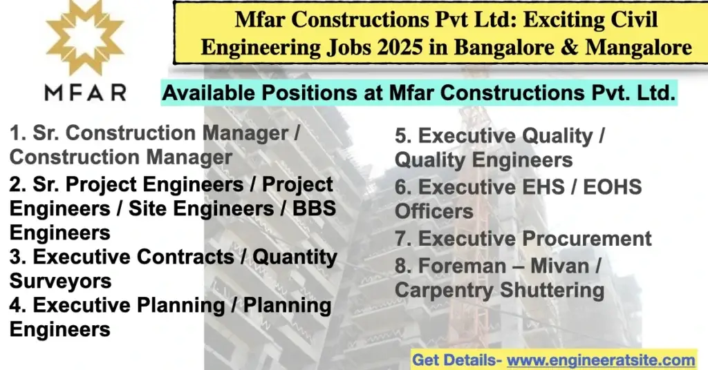 Mfar Constructions Pvt Ltd: Exciting Civil Engineering Jobs 2025 in Bangalore & Mangalore