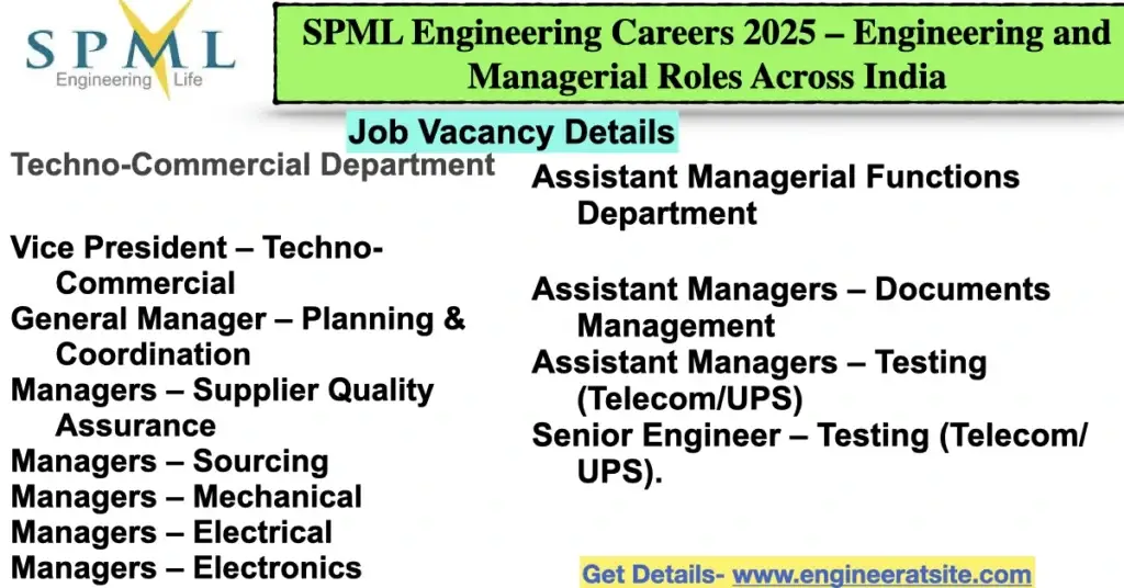 SPML Engineering Careers 2025 – Engineering and Managerial Roles Across India