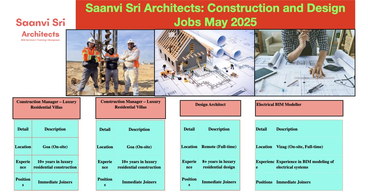 Saanvi Sri Architects