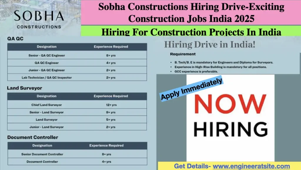Sobha Constructions Hiring Drive-Exciting Construction Jobs India 2025