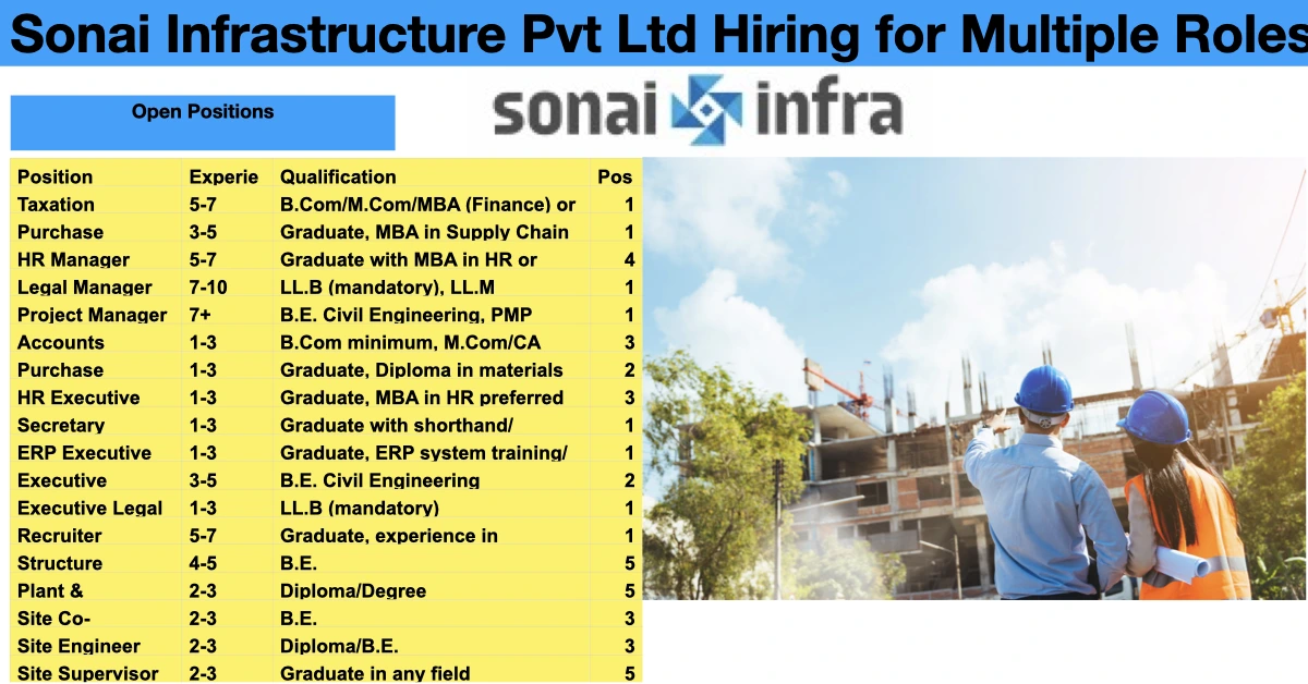 Sonai Infrastructure Pvt Ltd Hiring for Multiple Roles Walk-In Interview Pune 2025