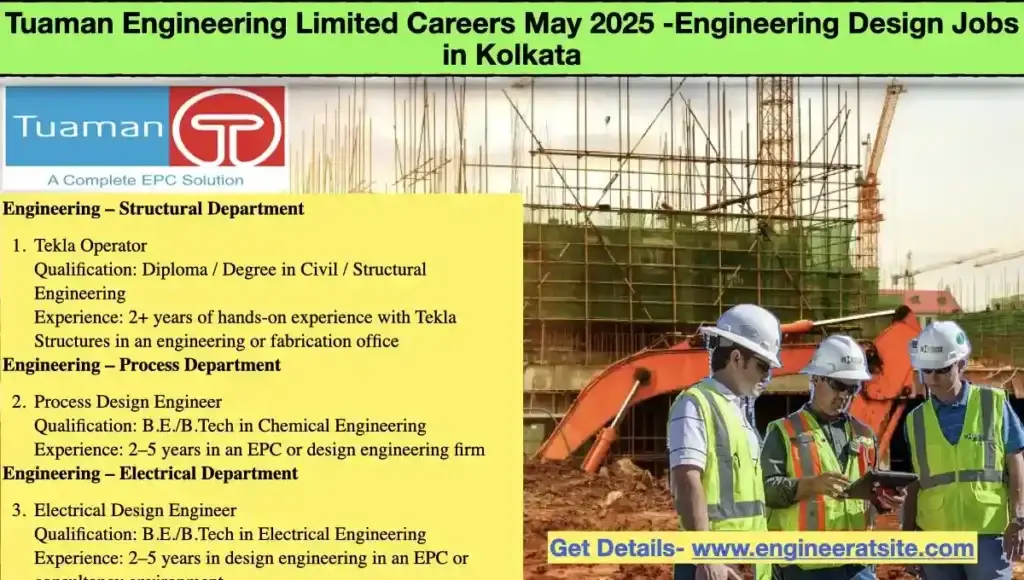 Tuaman Engineering Limited Careers 2025 –Exciting Engineering Design Jobs in Kolkata
