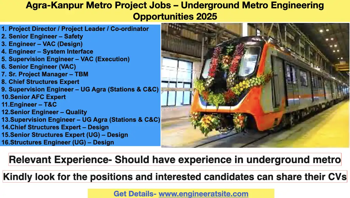 Agra-Kanpur Metro Project Jobs – Underground Metro Engineering Opportunities 2025