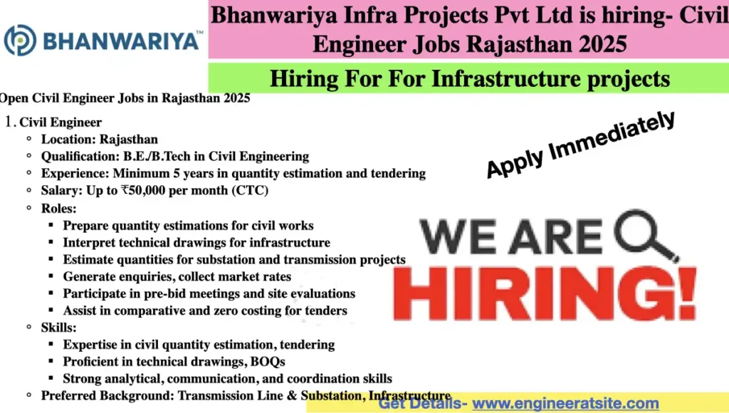 Bhanwariya Infra Projects Pvt Ltd is hiring- Civil Engineer Jobs Rajasthan 2025