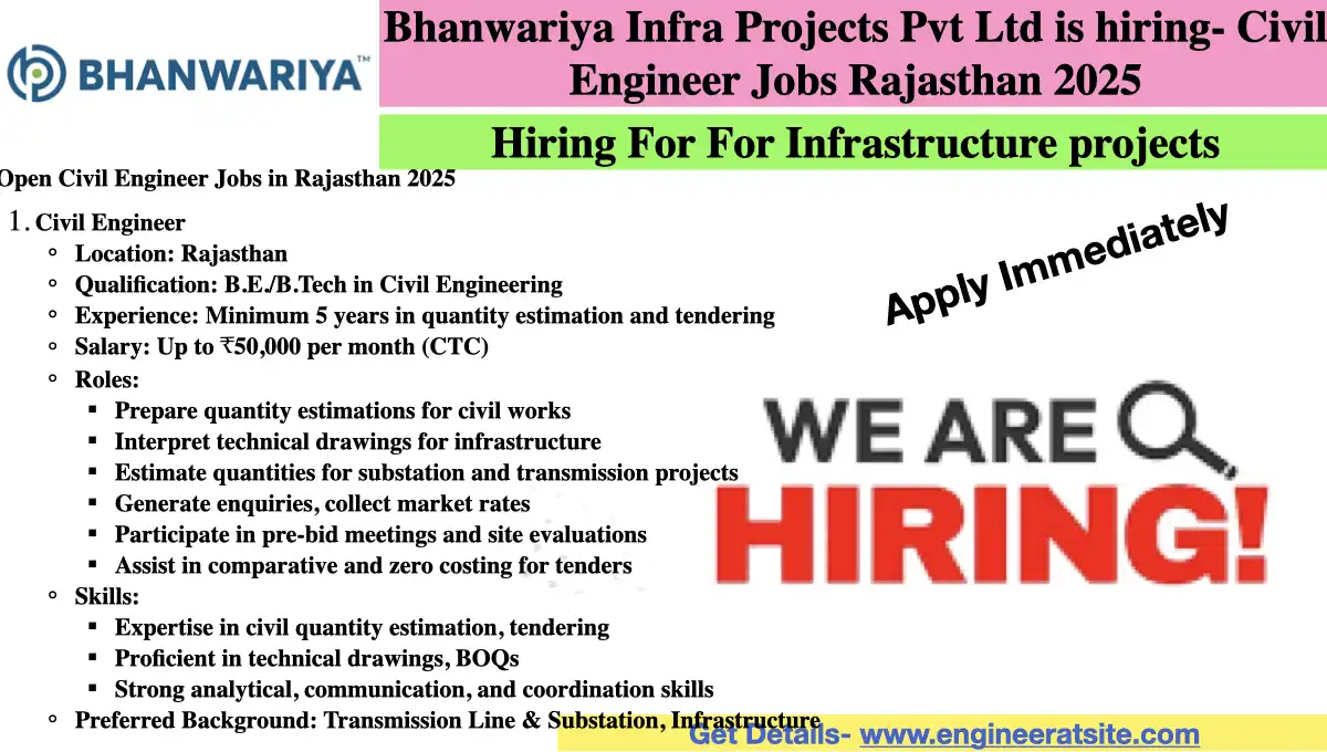 Bhanwariya Infra Projects Pvt Ltd is hiring- Civil Engineer Jobs Rajasthan 2025