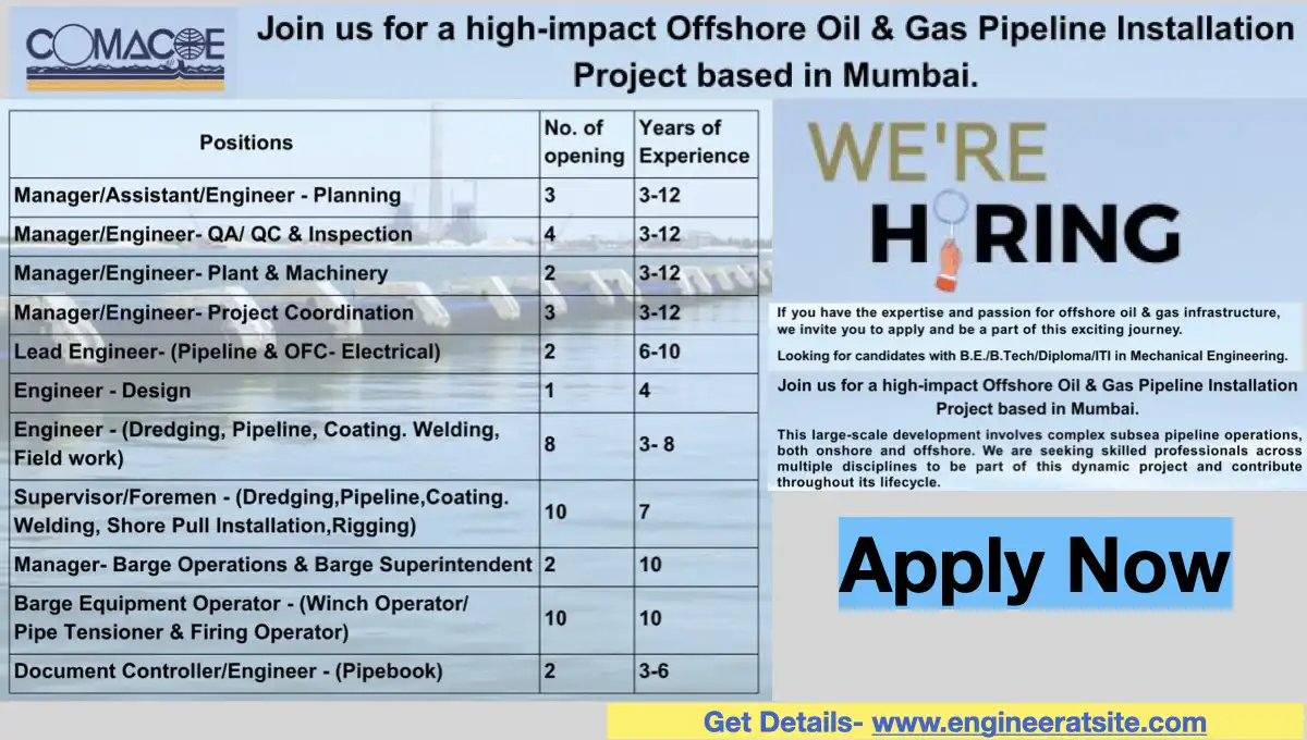 COMACOE Recruitment 2025- Offshore Oil & Gas Pipeline Project – Multiple Vacancies in Mumbai- Coastal Marine Construction & Engineering Ltd..001