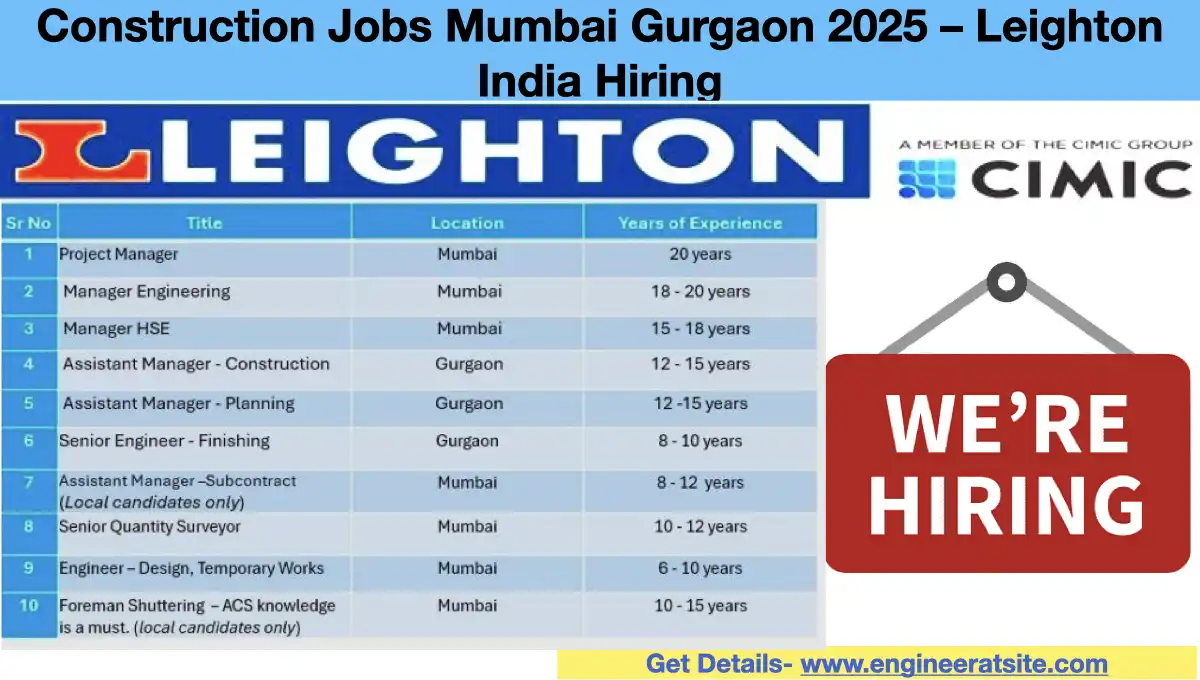 Construction Jobs Mumbai Gurgaon 2025 – Leighton India Hiring