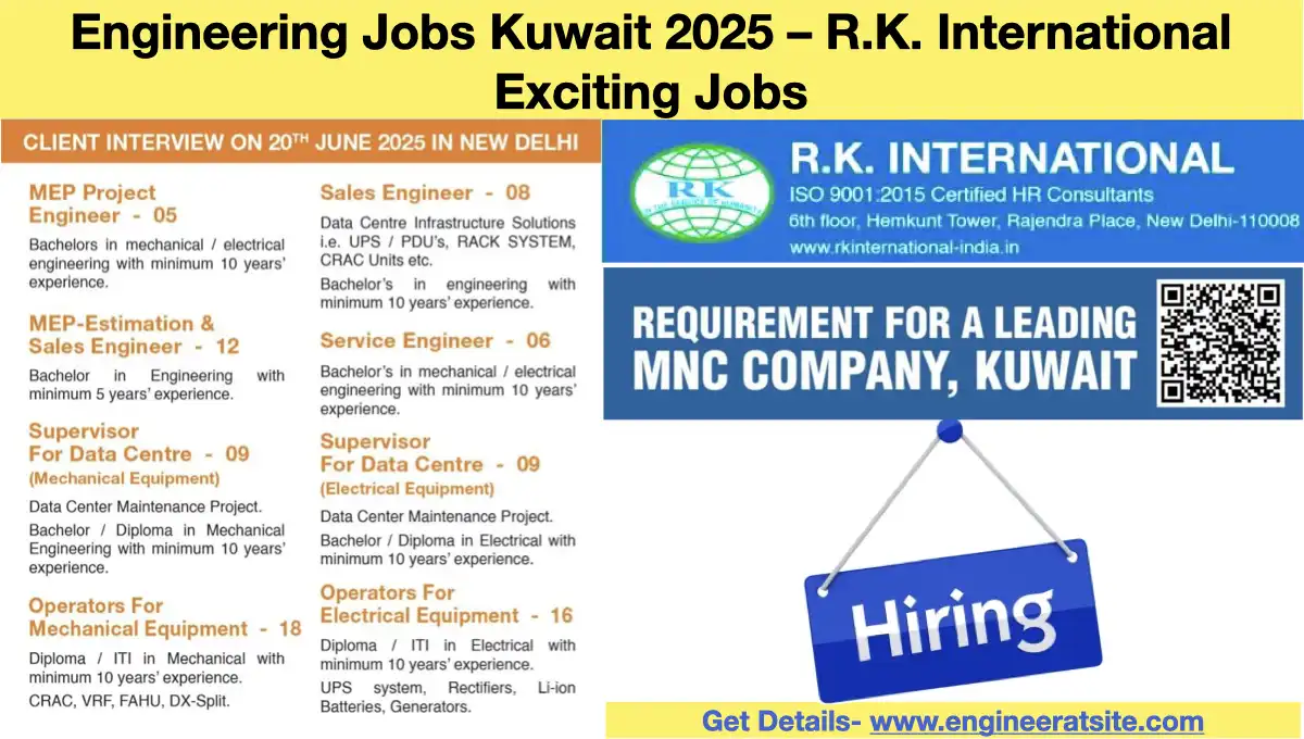 Engineering Jobs Kuwait 2025 – R.K. International Exciting Jobs