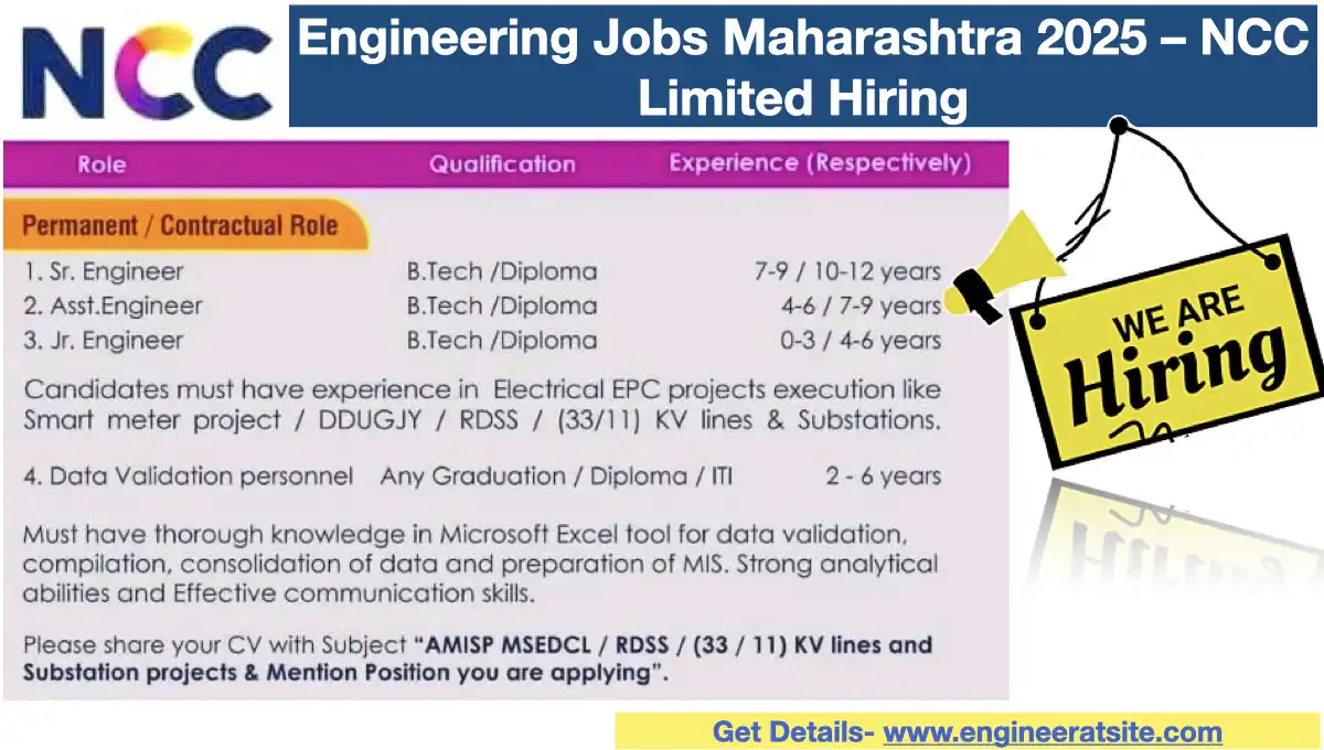 Engineering Jobs Maharashtra 2025 – NCC Limited Hiring