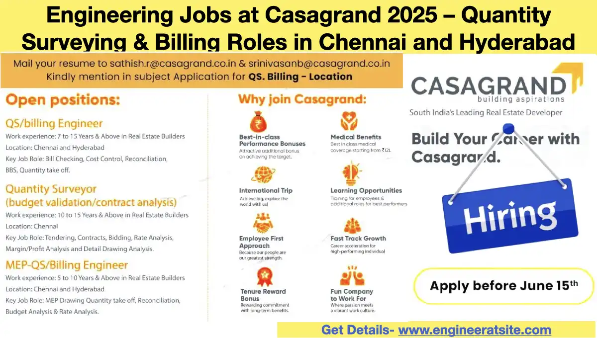 Engineering Jobs at Casagrand 2025 – Quantity Surveying & Billing Roles in Chennai and Hyderabad