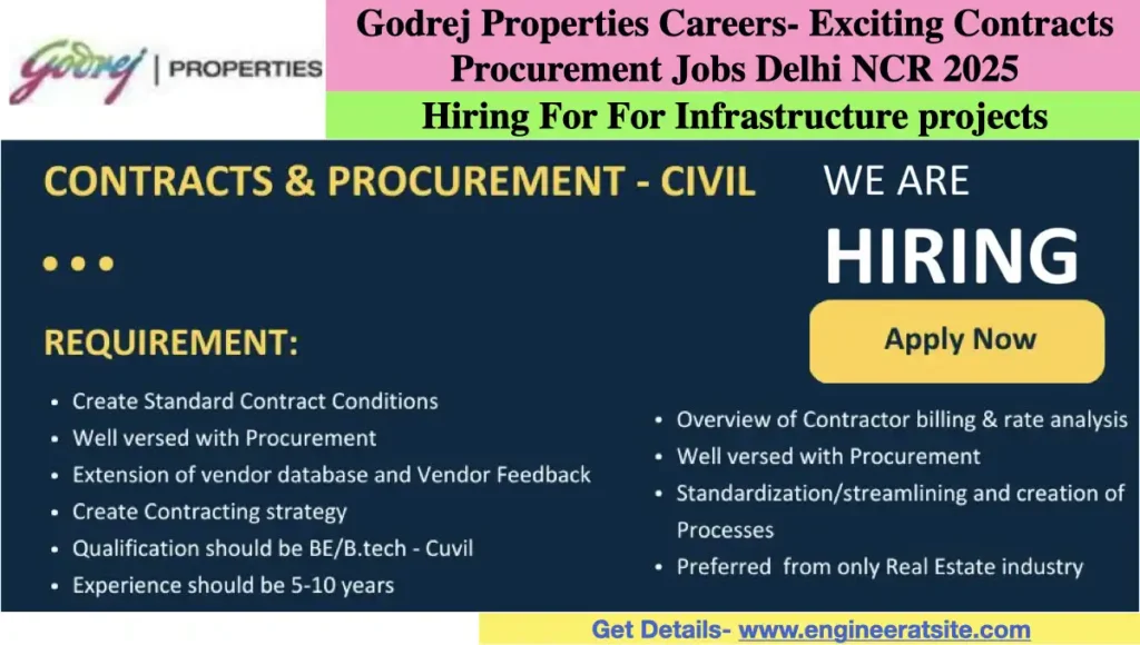 Godrej Properties Careers- Exciting Contracts Procurement Jobs Delhi NCR 2025