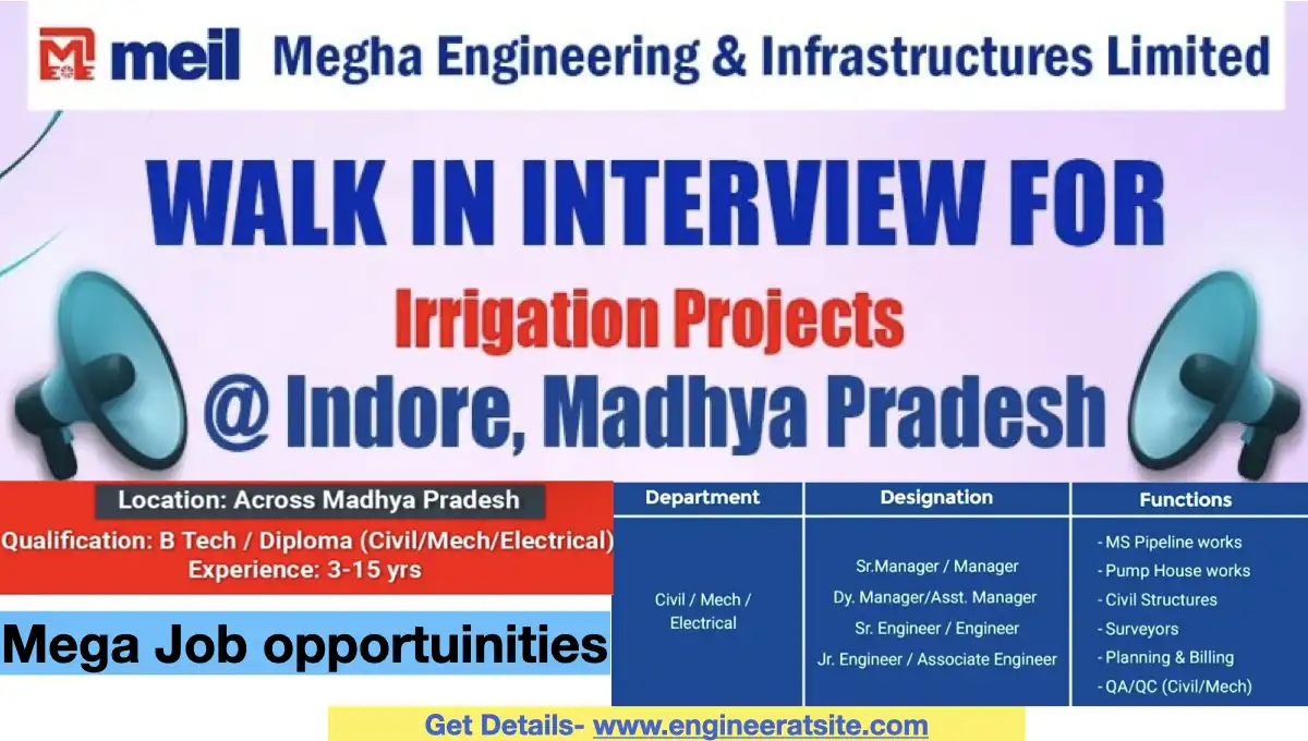Irrigation Engineering Jobs In Madhya Pradesh 2025 – MEIL Walk-In Interview