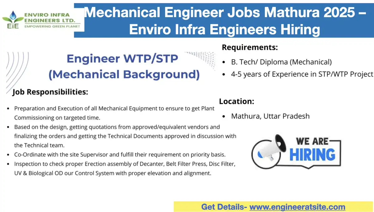 Mechanical Engineer Jobs Mathura 2025 – Enviro Infra Engineers Hiring