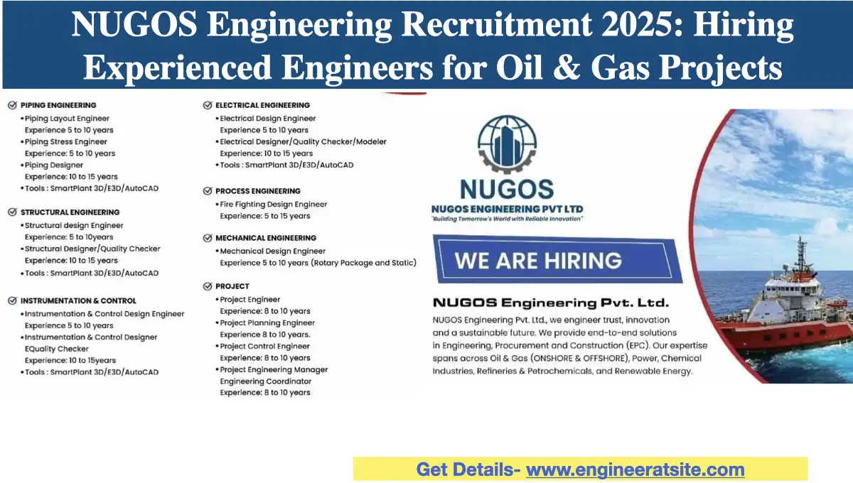 NUGOS Engineering Recruitment 2025: Hiring Experienced Engineers for Oil & Gas Projects