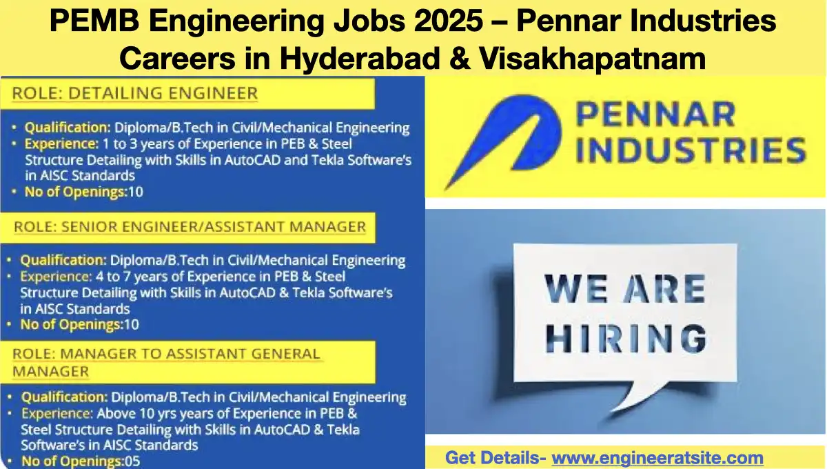 PEMB Engineering Jobs 2025 – Pennar Industries Careers in Hyderabad & Visakhapatnam
