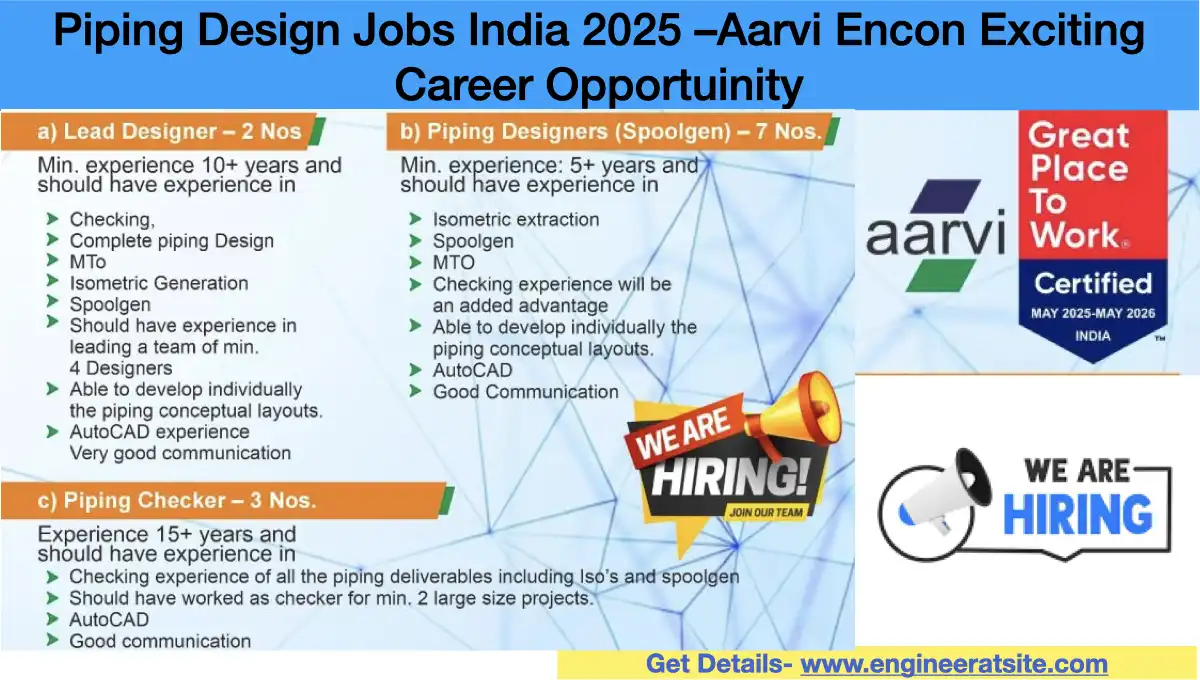 Piping Design Jobs India 2025 –Aarvi Encon Exciting Career Opportuinity