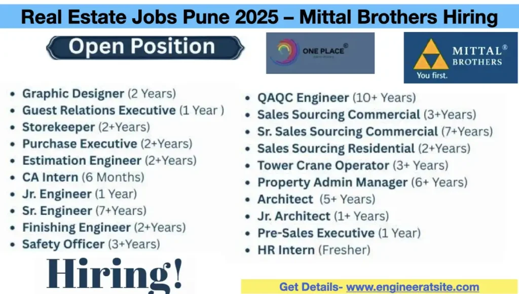 Real Estate Jobs Pune 2025 – Mittal Brothers Hiring