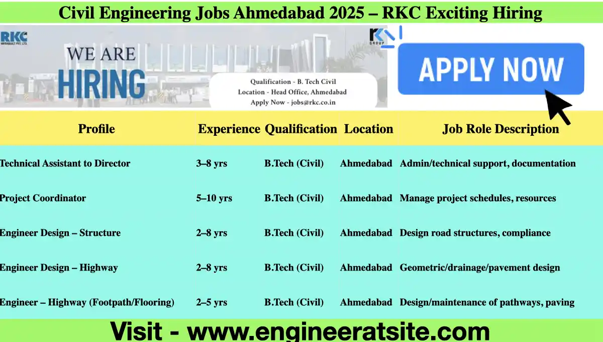 Civil Engineering Jobs Ahmedabad 2025 – RKC Exciting Hiring