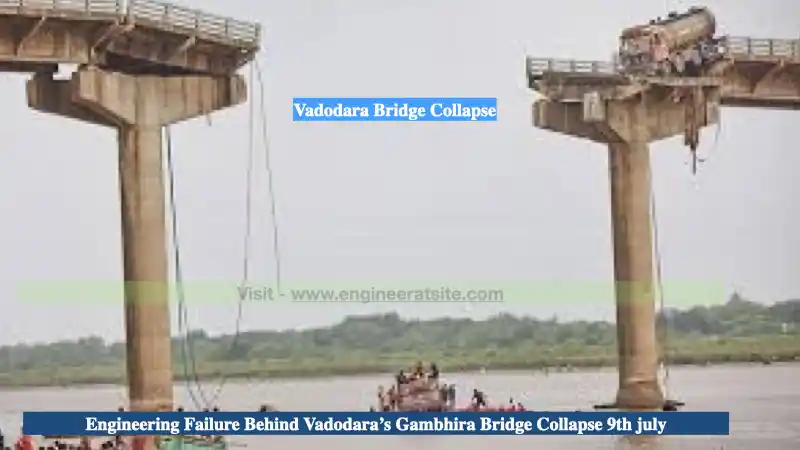 Engineering Failure Behind Vadodara’s Gambhira Bridge Collapse 9th july (Image Source MInt)