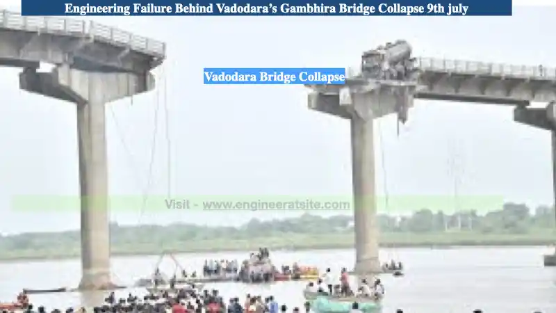 Engineering Failure Behind Vadodara’s Gambhira Bridge Collapse 9th july (Image Source the Hindu)