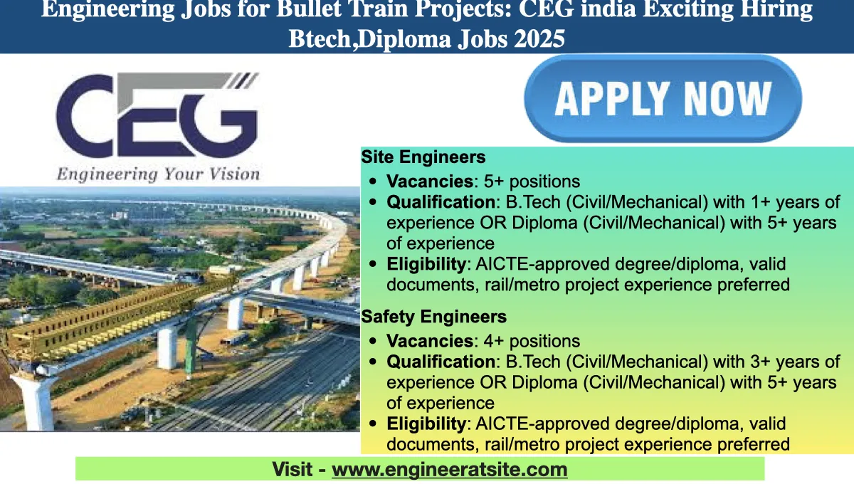 Engineering Jobs for Bullet Train Projects: CEG india Exciting Hiring Btech,Diploma Jobs 2025
