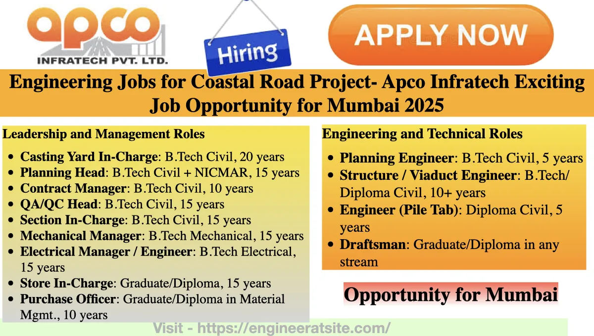 Engineering Jobs for Coastal Road Project- Apco Infratech Exciting Job Opportunity for Mumbai 2025