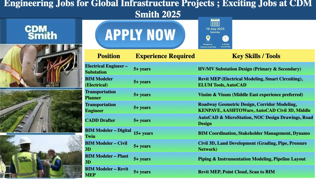 Engineering Jobs for Global Infrastructure Projects ; Exciting Jobs at CDM Smith 2025