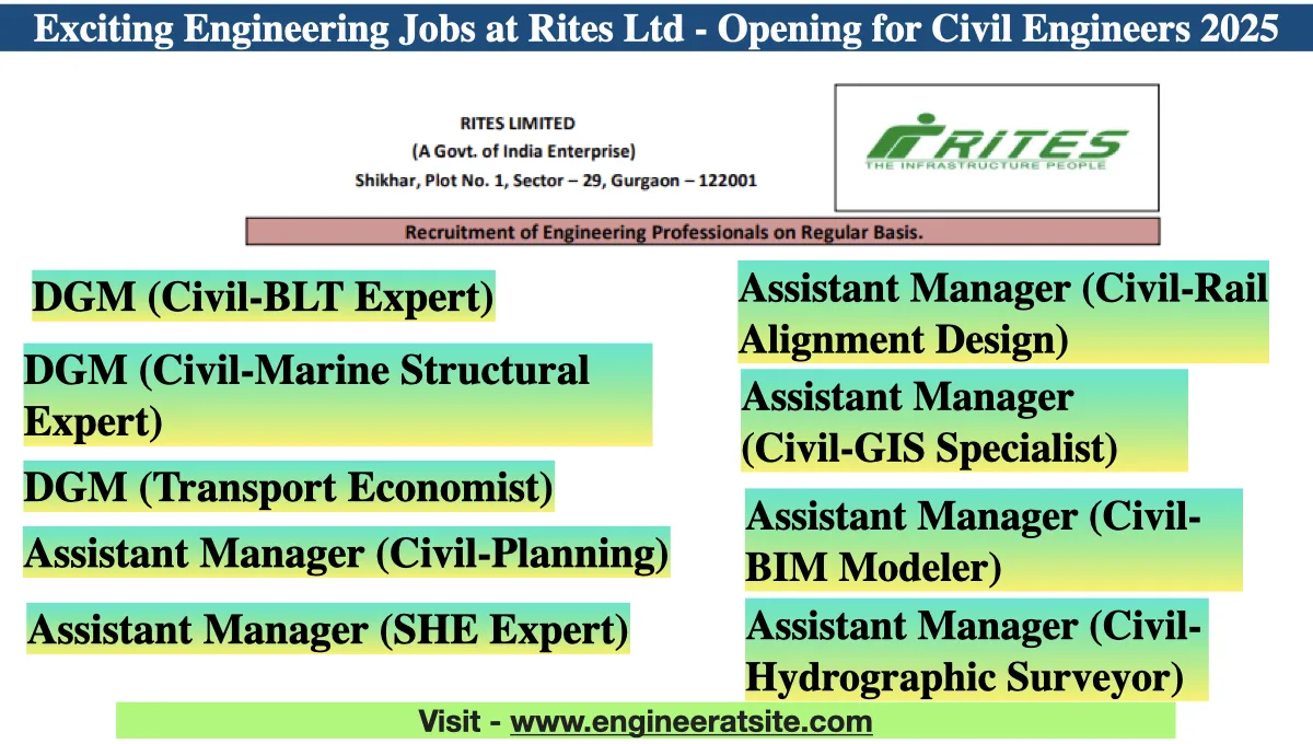 Exciting Engineering Jobs at Rites Ltd - Opening for Civil Engineers 2025
