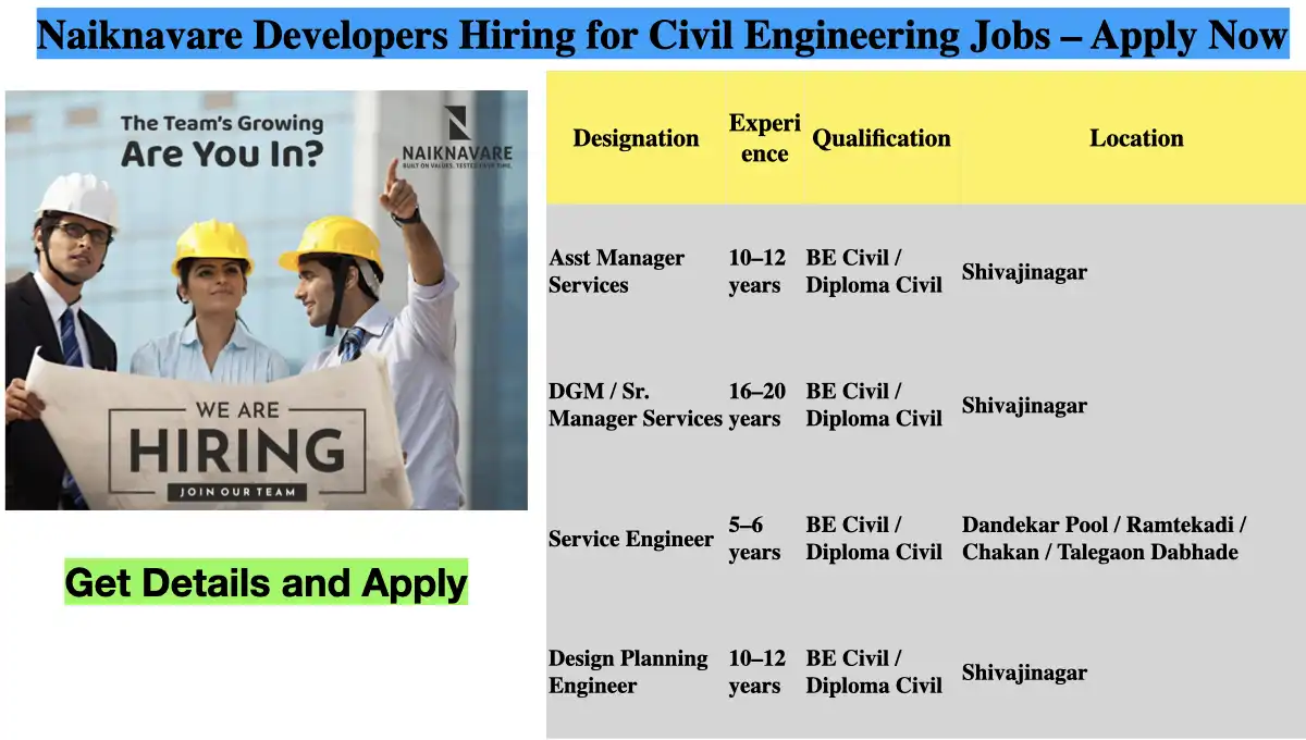 Naiknavare Developers Hiring for Civil Engineering Jobs – Apply Now