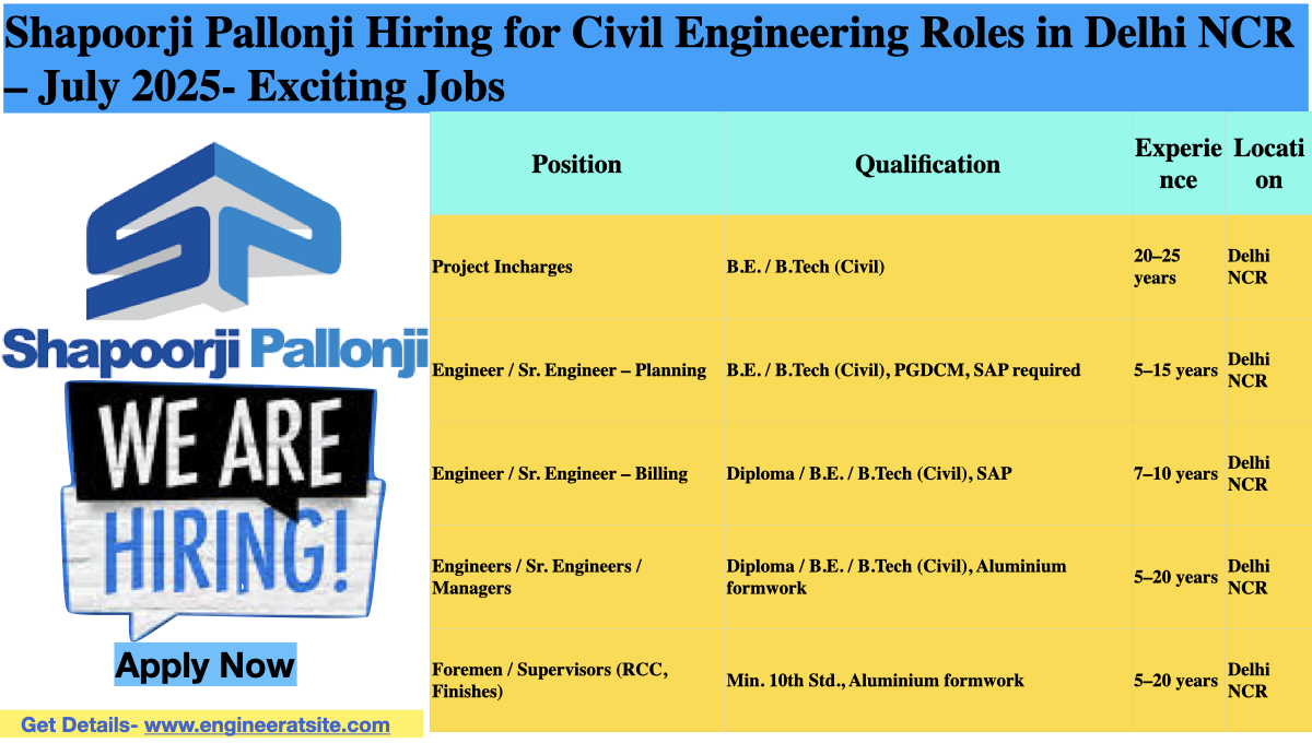 Shapoorji Pallonji Hiring for Civil Engineering Roles in Delhi NCR – July 2025