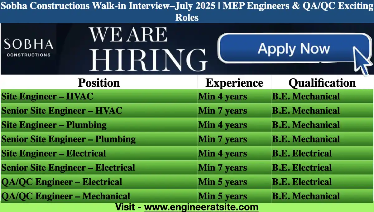 Sobha Constructions Walk-in Interview–July 2025 | MEP Engineers & QA/QC Exciting Roles