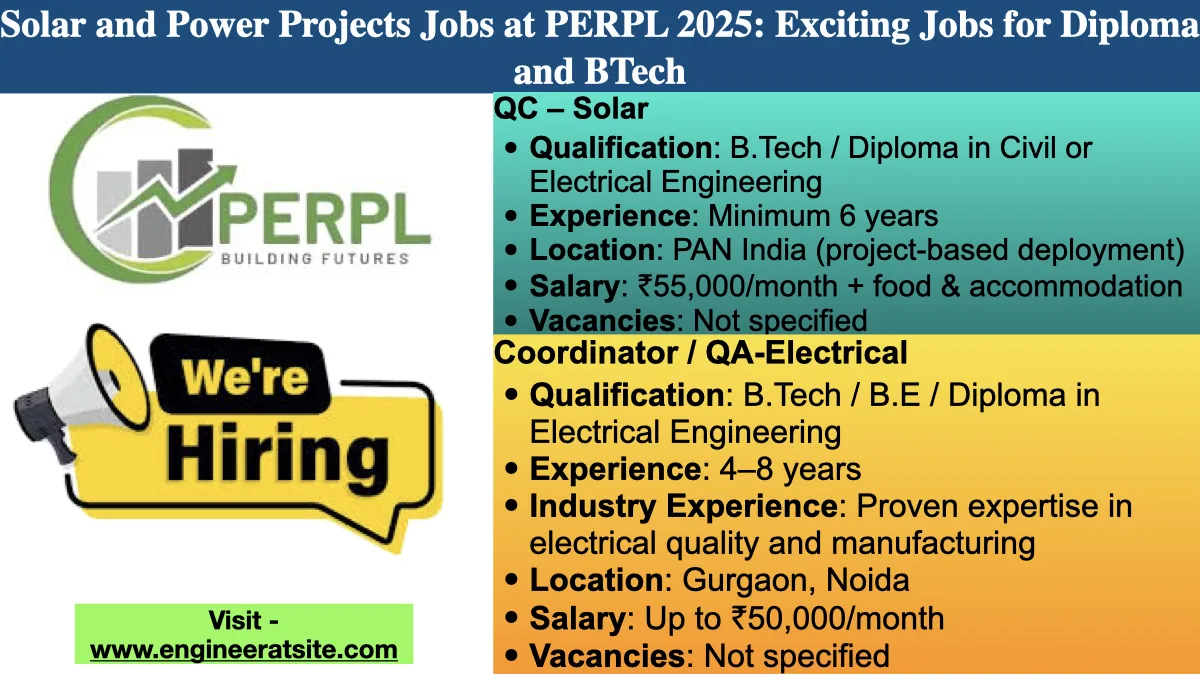 Solar and Power Projects Jobs at PERPL 2025: Exciting Jobs for Diploma and BTech